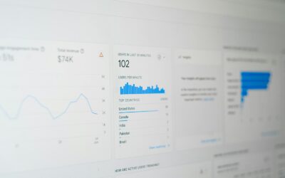 How to Use Analytics and SEO Reporting to Improve Your Website’s Performance